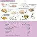 PALEO-BACKMISCHUNG 3er Pack | Bio | Brot-Alternative-gluten-frei | lower-carb | Eiweiss-Brot | clean-eating | Fitness | hefefrei | ohne Getreide, Organic Workout - 2