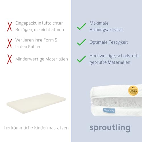Sproutling® Atmungsaktive Babymatratze | Aus Die Höhle der Löwen | In Deutschland produziert | Oeko-Tex zertifizierte Materialien | Frei von Schimmel, Bakterien & Milben | Hypoallergen - 5
